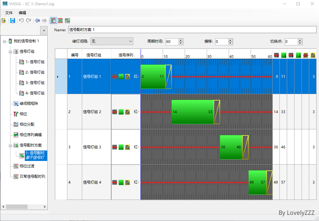 VISSIM9配时界面2