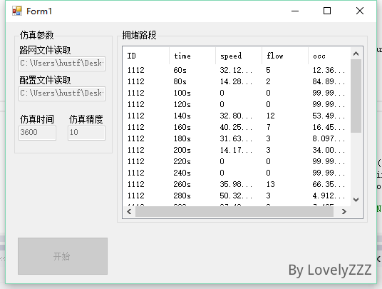 data